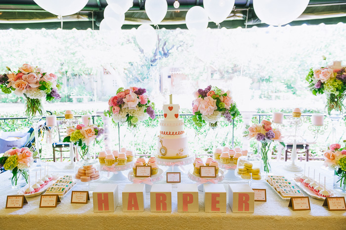 Alice in Wonderland Themed Birthday